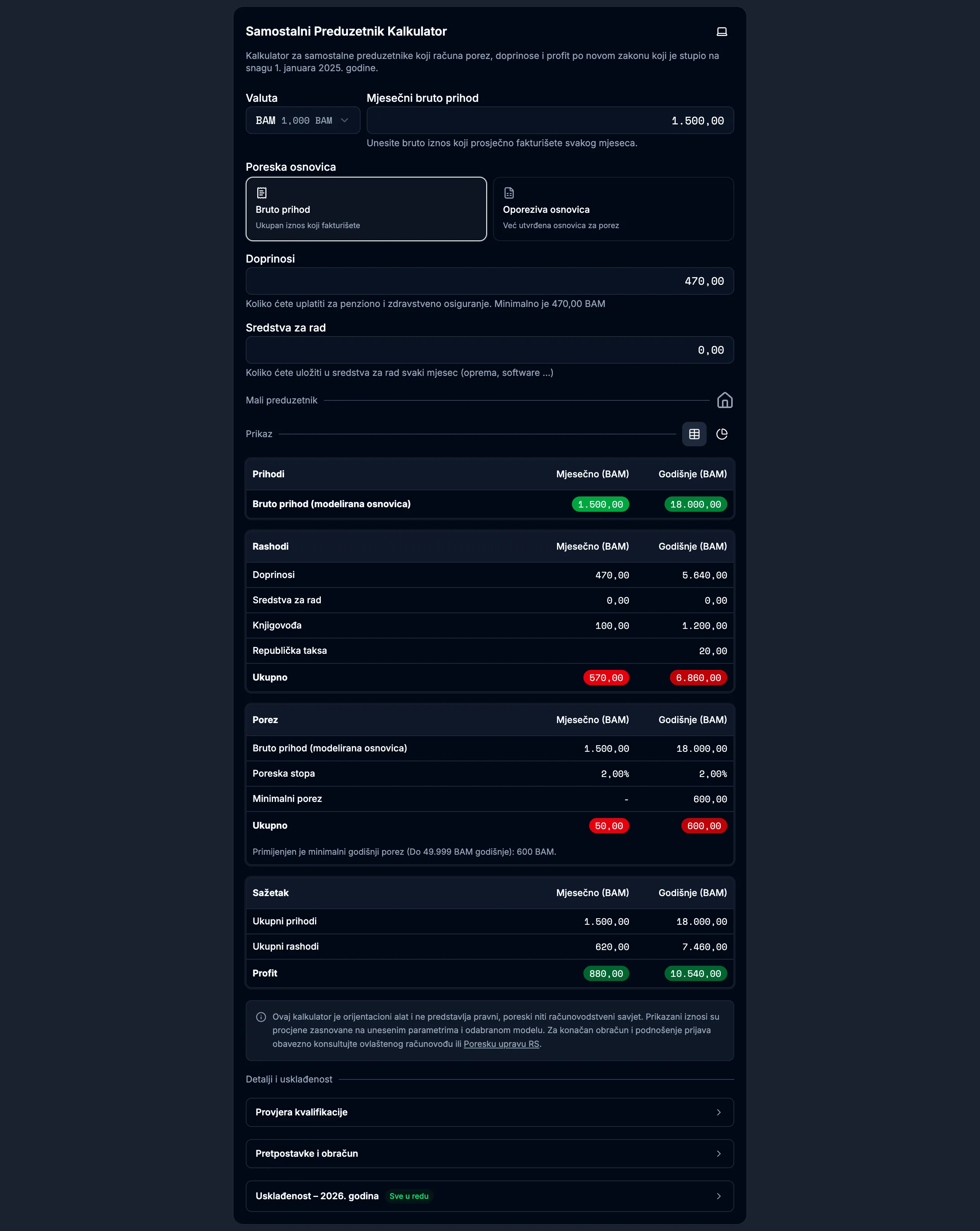 SP Kalkulator — tax calculator for self-employed entrepreneurs in Republic of Srpska